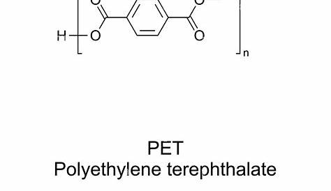 Polyethylene Terephthalate Molecular Structure PET, PETE Polyester Plastic