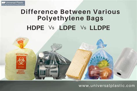 polyethylene bags for food processing types