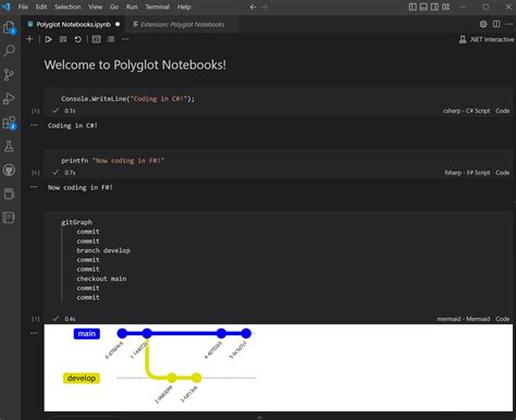 polyglot notebooks in visual studio code