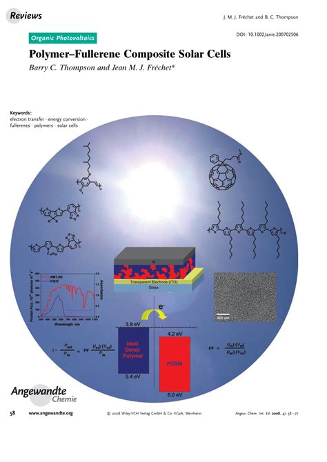 Schematic device structure of conjugated polymerfullerene solar cells