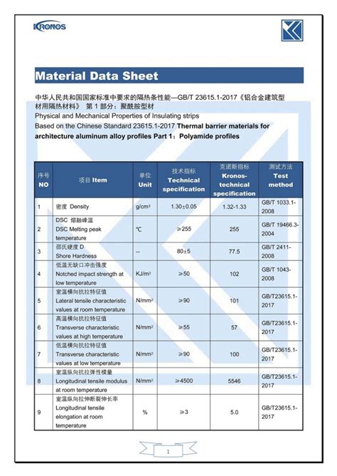 polymer material data sheet