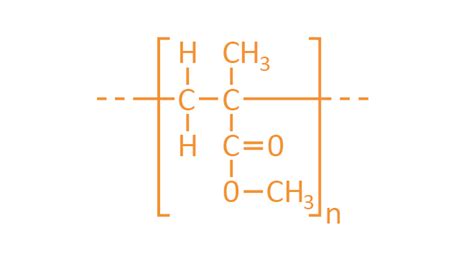 Polymethylmethacrylat kellerschutz24.de