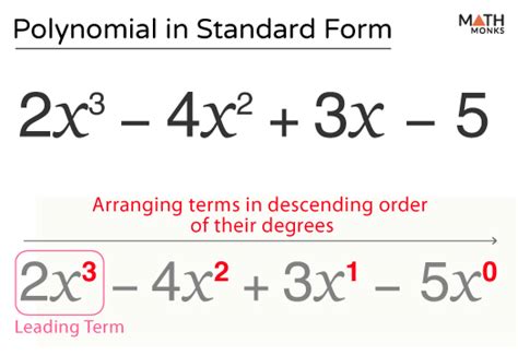 Polynomial Expression In Standard Form Using One Variable