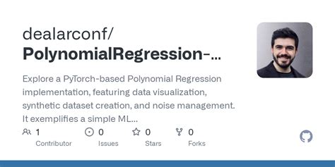 polynomial regression torch