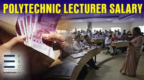 polytechnic computer engineering salary