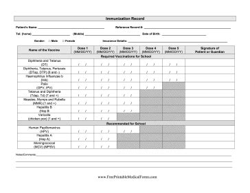 Polytechnic School Immunization Record Printable