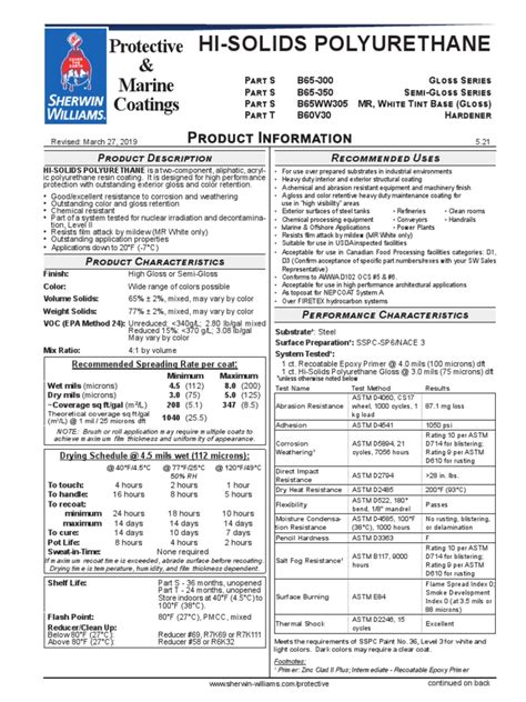 Polyurethane Paint Hs Code