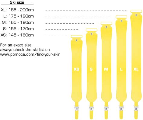 Pomoca Skins Sizing