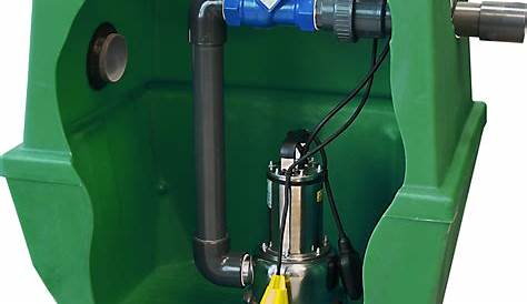 Pompe de relevage 750W professionnelle pour eaux chargée