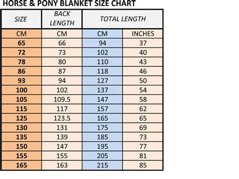 Pony Blanket Size