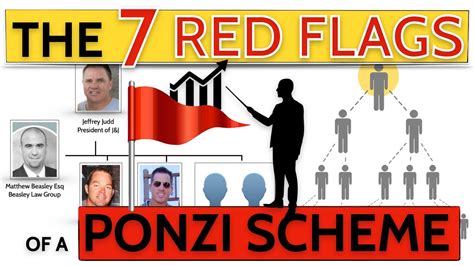 ponzi scheme red flags