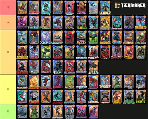 Pool 3 Tier List Marvel Snap