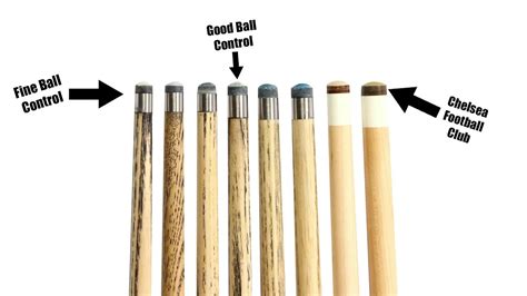 Pool Cue Tips Sizes