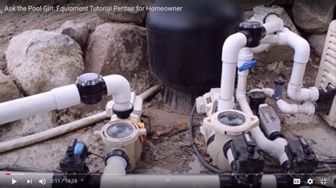 Pool Equipment Tutorial