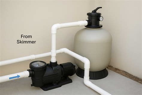 Pool Filter Vs Pool Pump