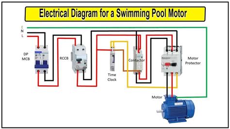 Pool Pump Wiring Requirements