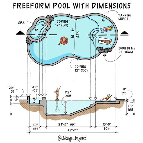 pool room dimensions