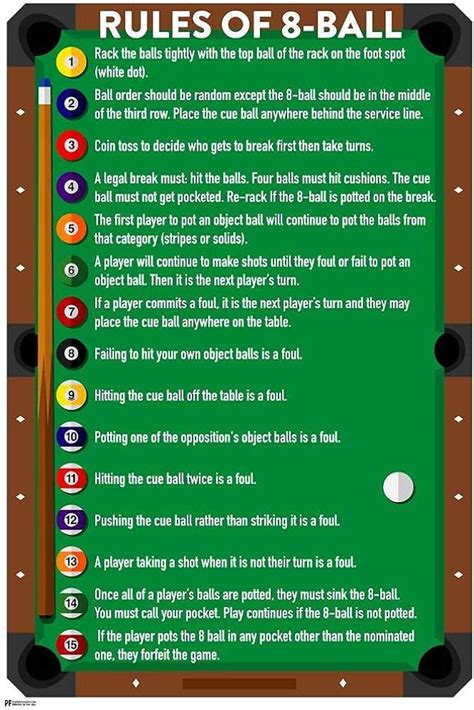 Pool Rules For Beginners