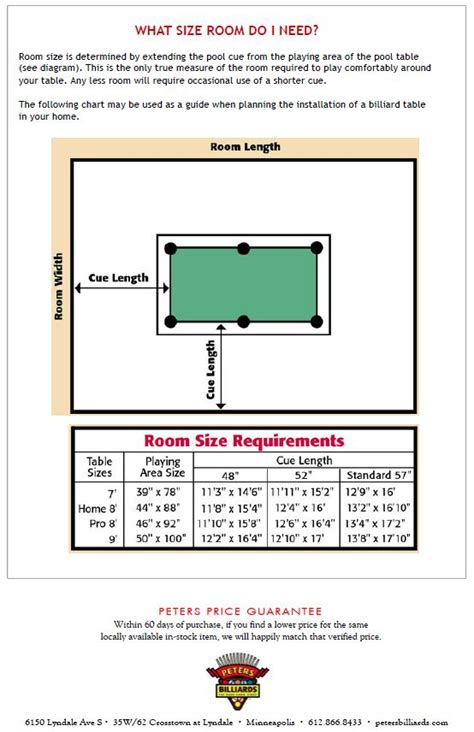 Pool Table Size Requirements