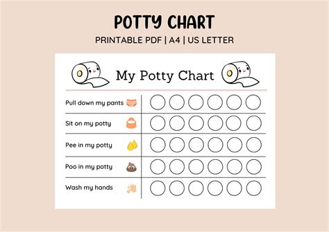 Poop Chart Potty Training