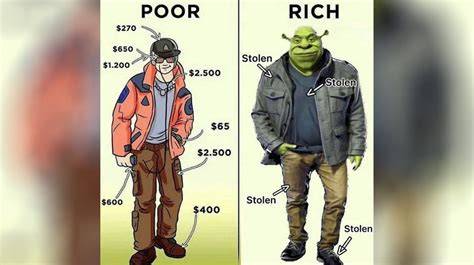 Before Having a Meal RICH POOR VIA Meme on ME.ME