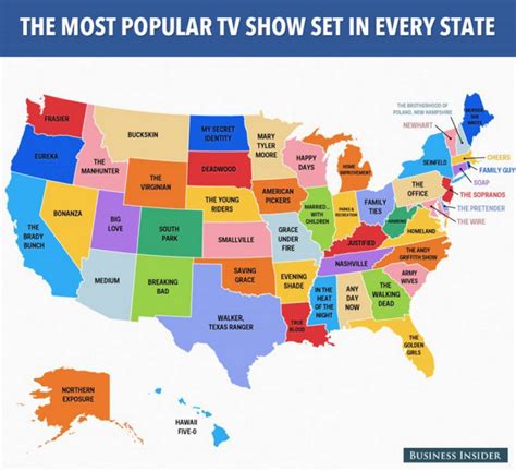 pop culture in the united states