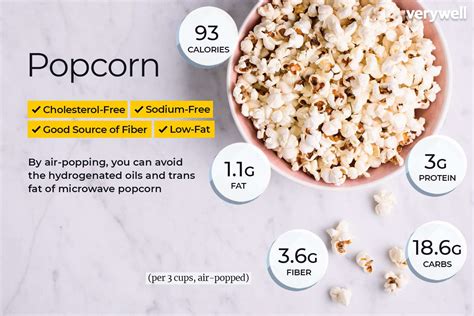 Popcorn Calories Small