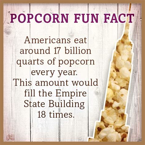 Popcorn Crazy Facts