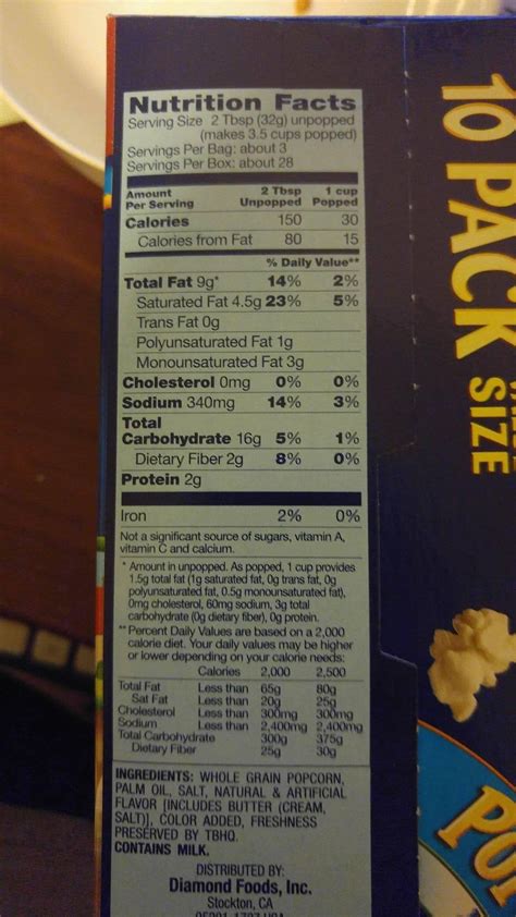 Popcorn Fiber Reddit