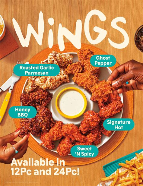 popeyes new wings price