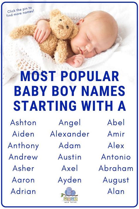 popular boy names that start with a
