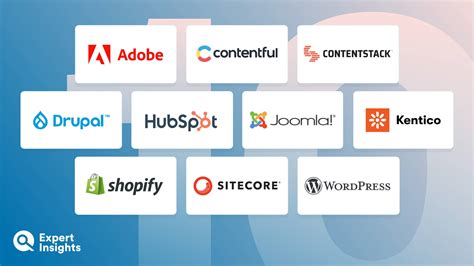 popular content management platforms