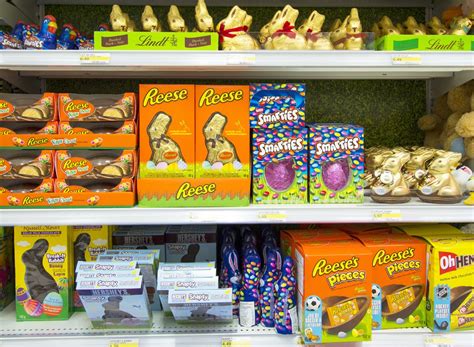 Popular Easter Candy
