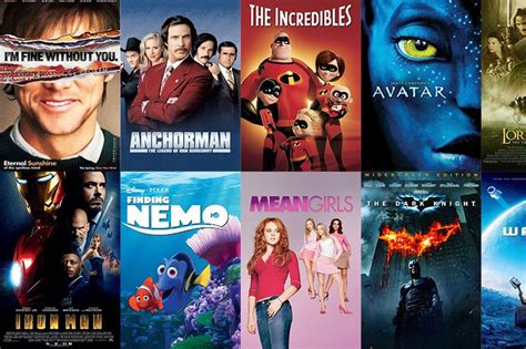 popular films from the 2000s
