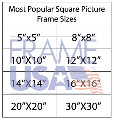 Popular Frame Sizes Square