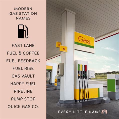 popular gas station names