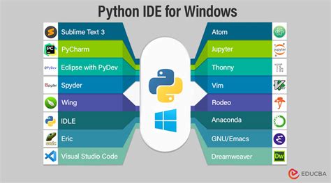 popular python ide for windows