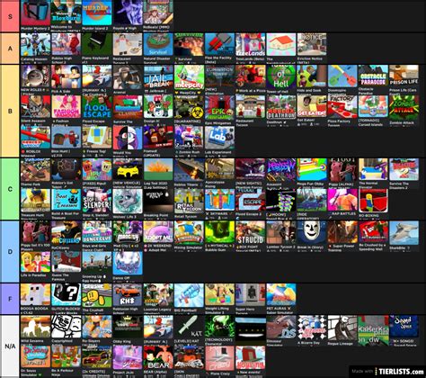 popular roblox games list