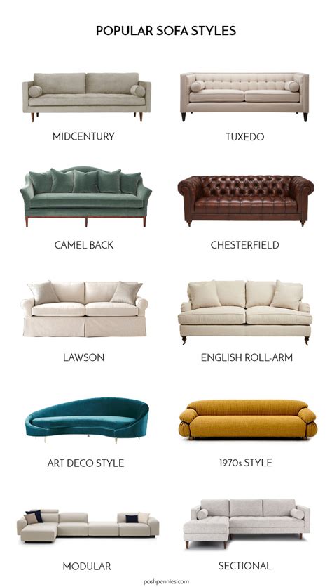 Popular Sofa Styles