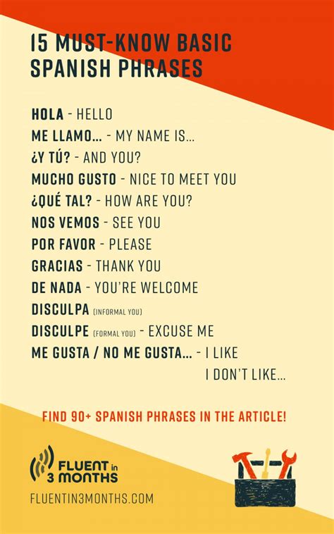 popular spanish phrases and words
