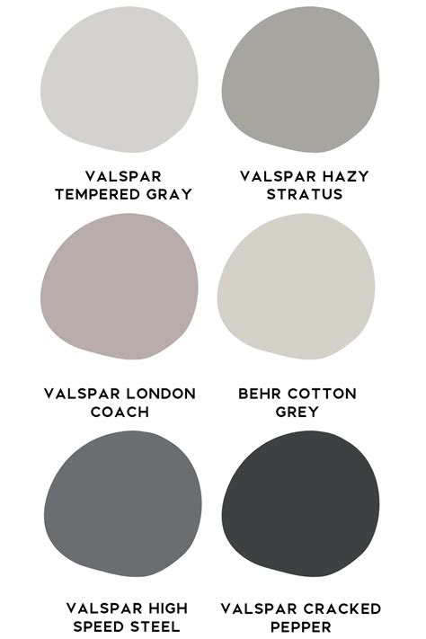 Popular Valspar Gray