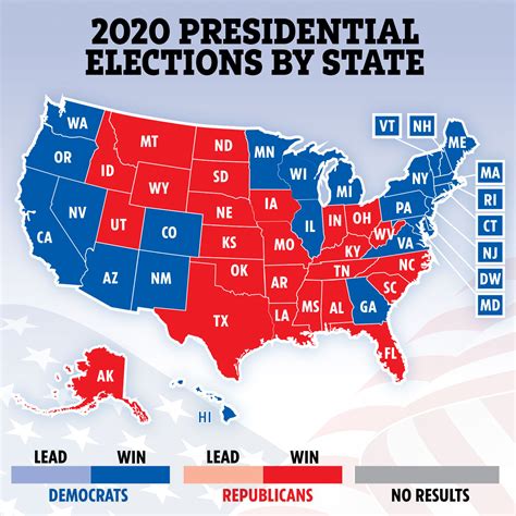 popular vote 2020 by state