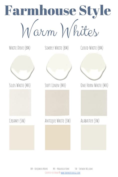 popular warm white paint colors