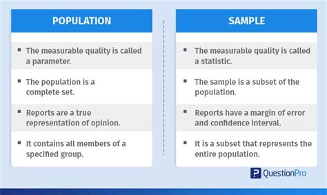 population and sample in statistics pdf