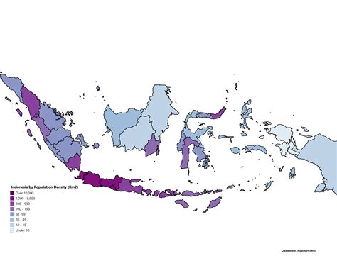 population density in jakarta