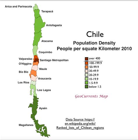 population density of chile