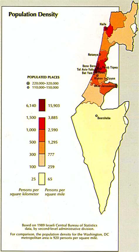 population density of israel 2023