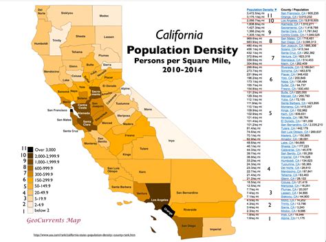 population density of orange county ca