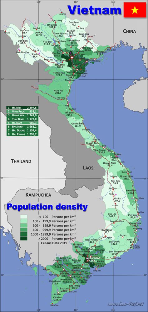 population density of vietnam per km