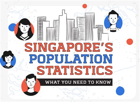 population in singapore 2023